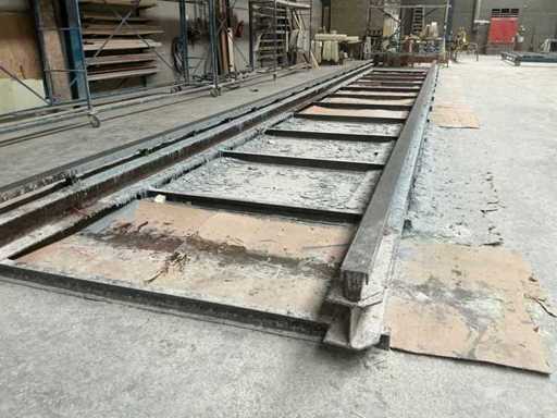 Schweres Metallschienensystem