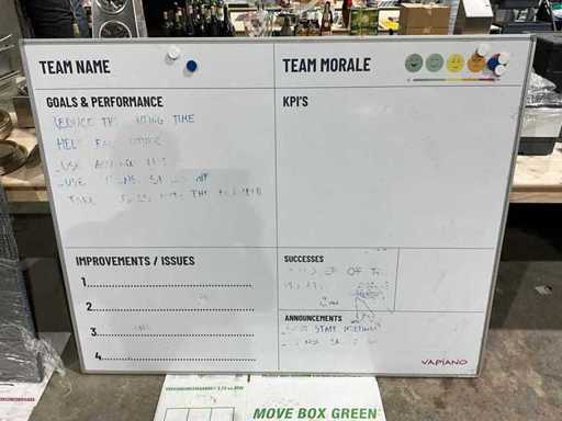Whiteboard "Performance"