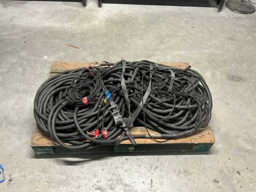 Multikabel