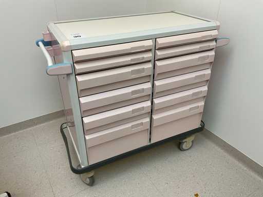 Affût d’instruments