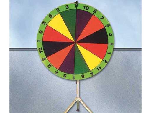 Ruota dell'avventura: 12 aerei di lusso