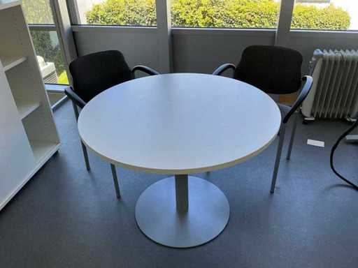 Contenu de bureau 2