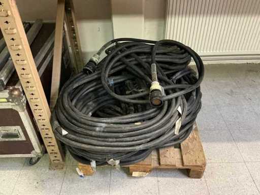 Multicore analogic 60 de canale + diverse rezoluții