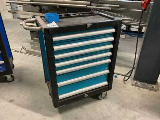 Tool trolley