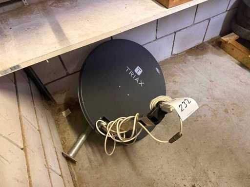 Triax - Dish