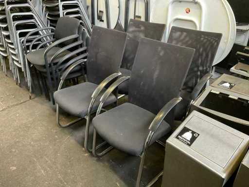 Przewodniczący spotkania (9x)