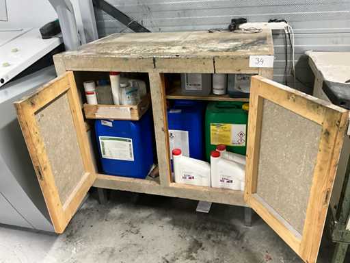 Diverse drukmaterialen