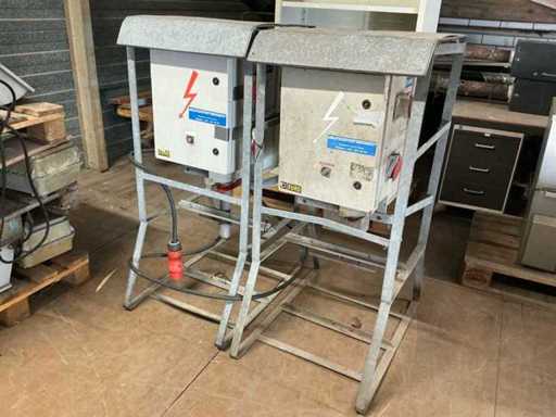 Krachtstroom verdeelzuil (3x)(3x) 