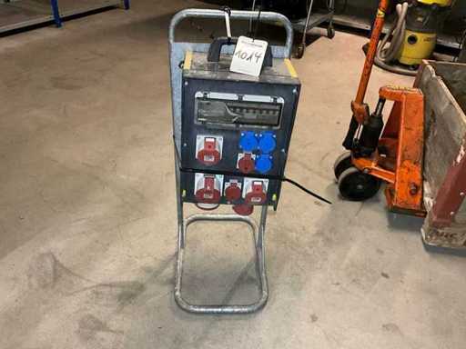 Distribuitoare de energie