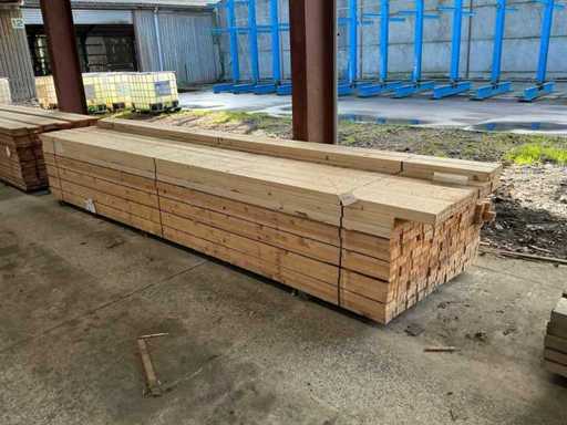 Lattes de montage (648x)