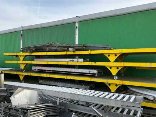 Platforma robocza na kołach