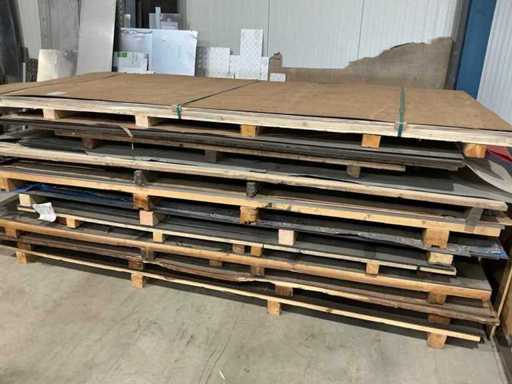 Charge verschiedener Sheet-Materialien