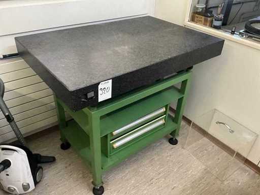 Table de mesure