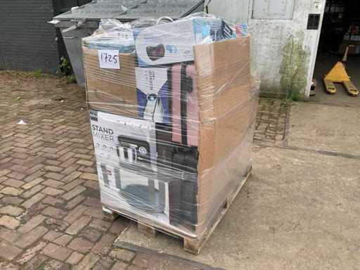 Returned goods