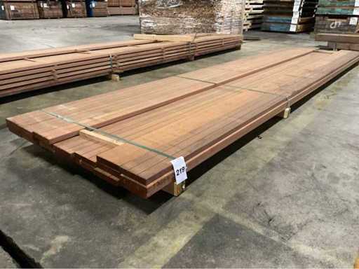 Bangkirai planks planed 28x145 mm (19x)