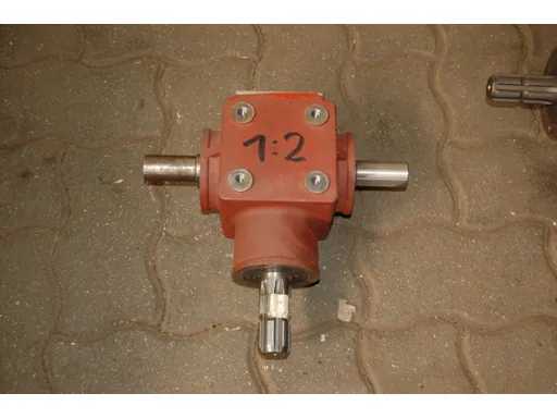 Réducteurs à angle droit