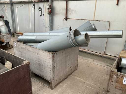 Diverse luchtkanalen