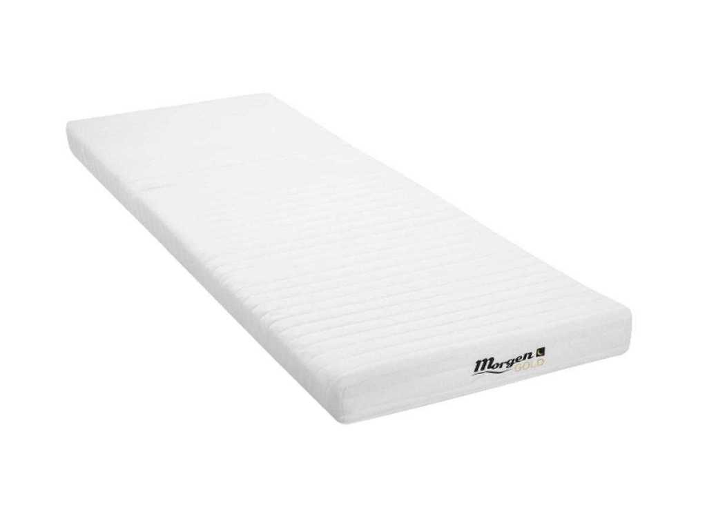 Matelas en mousse, 7 zones