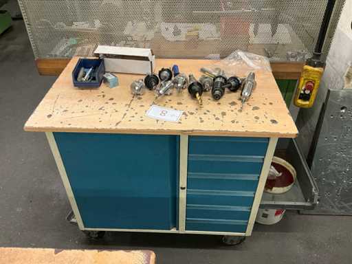 Gereedschapskrijm met inhoud