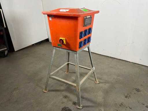 2008 Jäger Direkt Quatro 63A RA Verdeelkast 63A (16-6/, 32-3/400V)