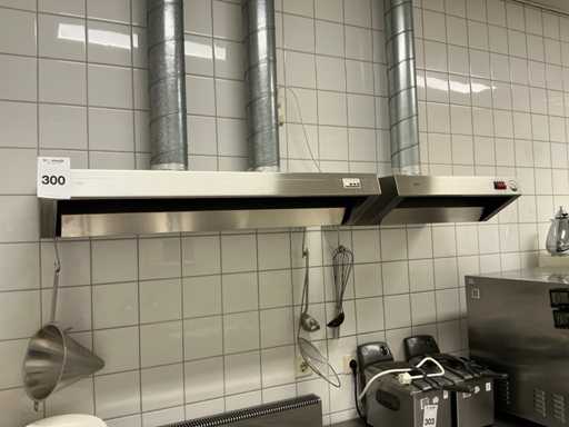 Itho/Novy Extraktorhaube (2x)