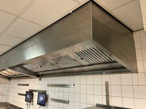 Halton - RVS Afzuigkap