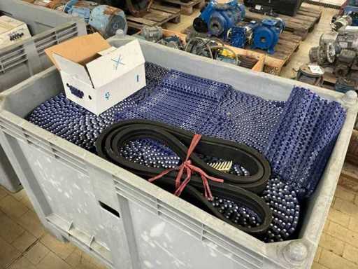 Stock di accessori,ricambi e giacenze di magazzino