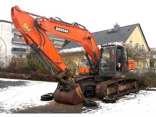 D | Crawler excavators, construction machinery and more