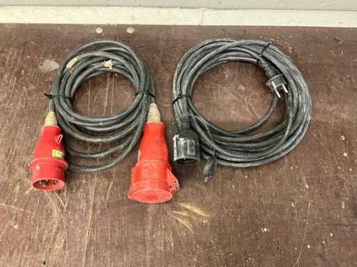 Câble d’extension et câble d’alimentation