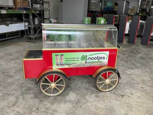 Cartuș mobil nostalgic de nuci