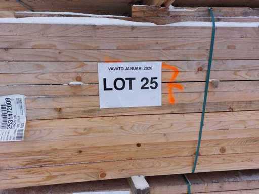 Cls Houten Kepers 4200x225x48mm 65 stuks