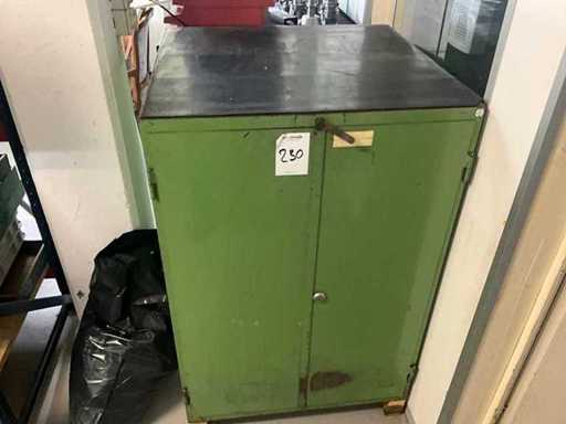 Boîte à outils avec le contenu