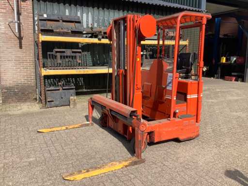 1986 BT BTFR2000 4-weg zijlader