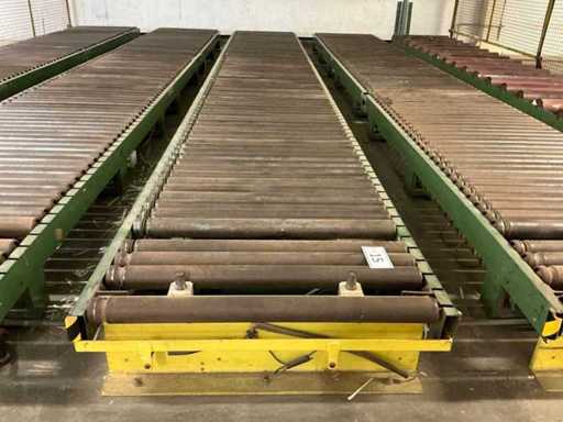 Rollenbahn, angetrieben