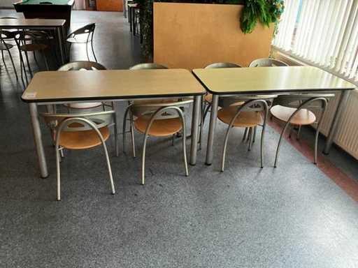 Kantine tafel (16x)