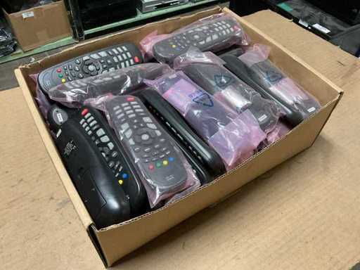 Telecomenzi Cisco RM9865 pentru echipe