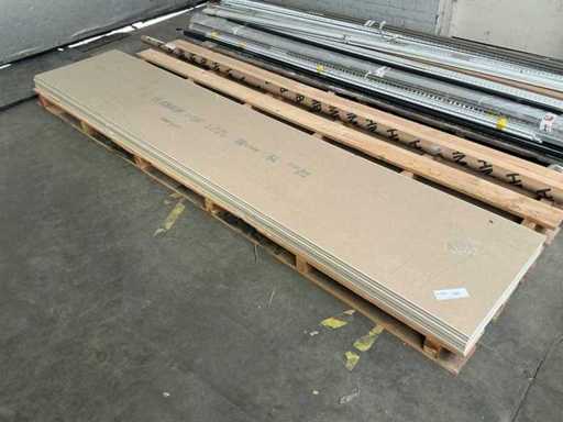 Knauf A-plaat Gipsplaat  300x60cm (8x)