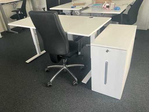 Installation du bureau