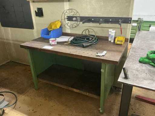 Workbench without contents