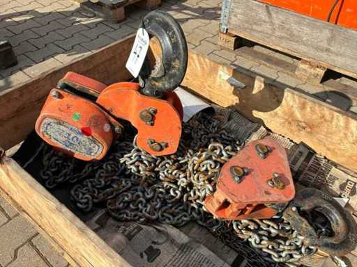Treuil à chaîne Tractel Tralift 2021