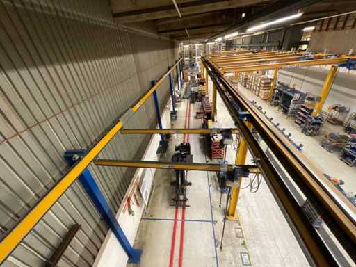 Macara de suspensie Abus