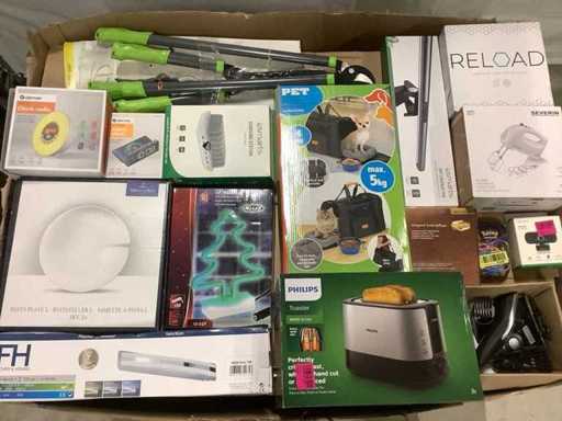 Paletten-Rückgabewaren