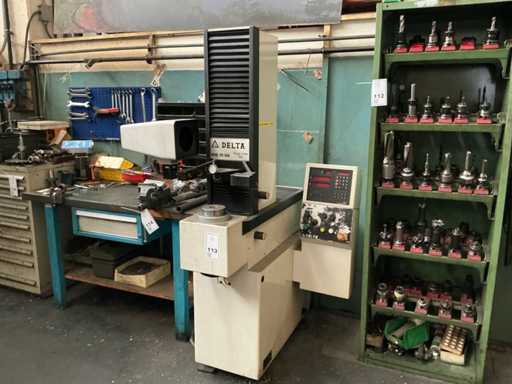 DELTA PD 500 Profilprojektor