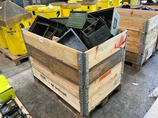 Contenitore del magazzino batch