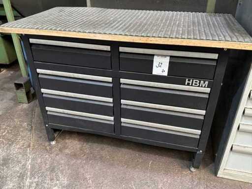 HBM Workbench (2x)