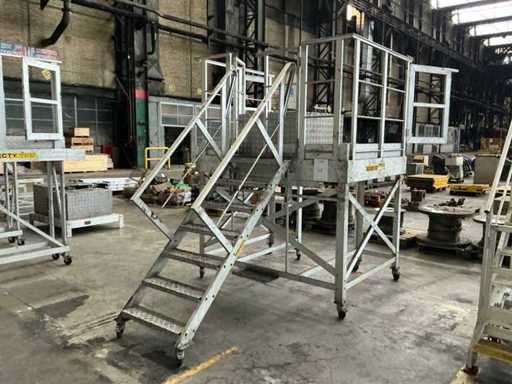 Perfecty Mobiele bordestrap