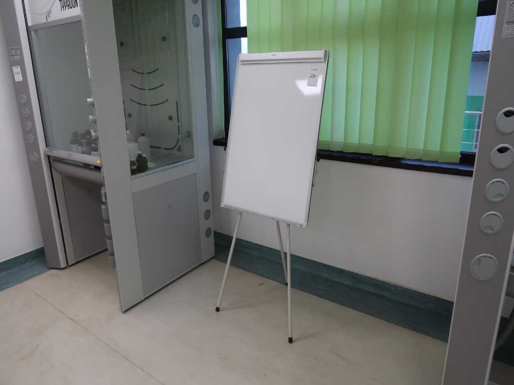Whiteboard and flipover