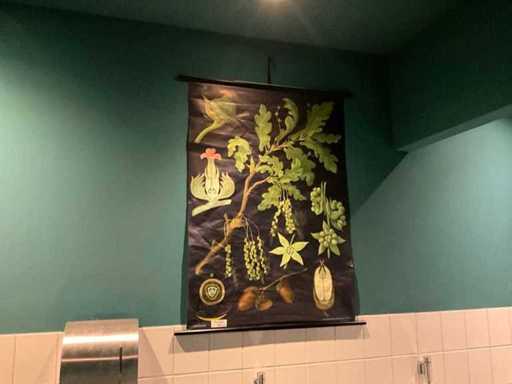 Wanddecoratie (2x)