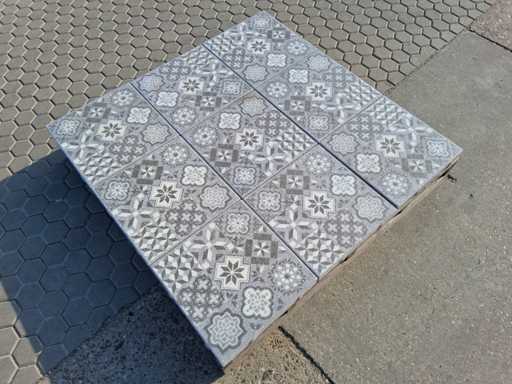 Betonowe płytki do ogrodu (ok. 30,2m²)