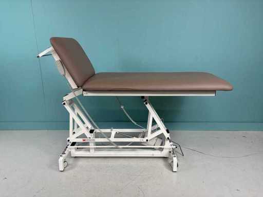 Wesseling - Praktijk - Examentabel - 2022